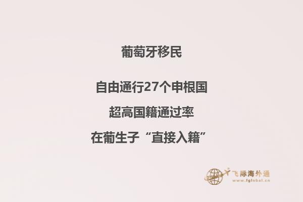 葡萄牙买房移民条件是什么