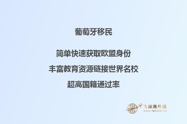 葡萄牙投资移民机构名单