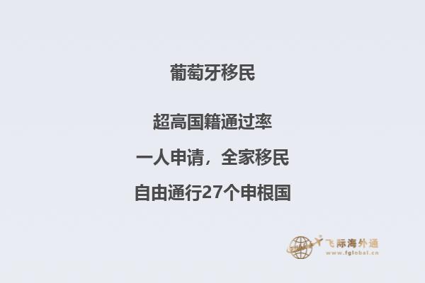葡萄牙投资移民办理条件及费用