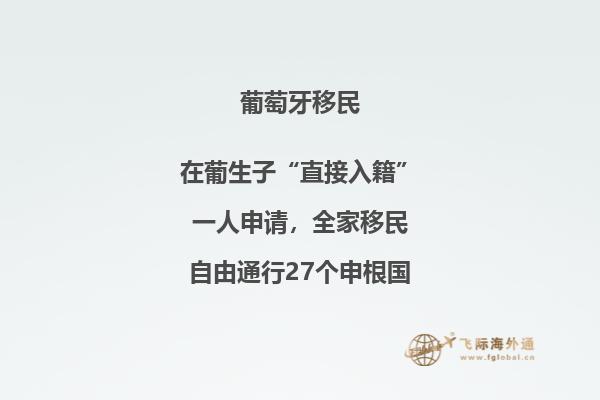 葡萄牙的移民流程是否复杂？