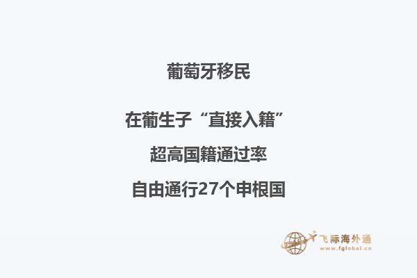 葡萄牙购房移民：稳妥取得房产权